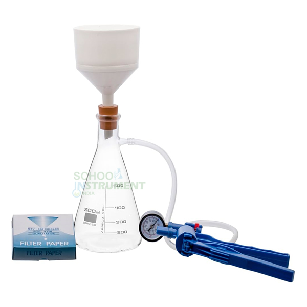 Filtering Kit